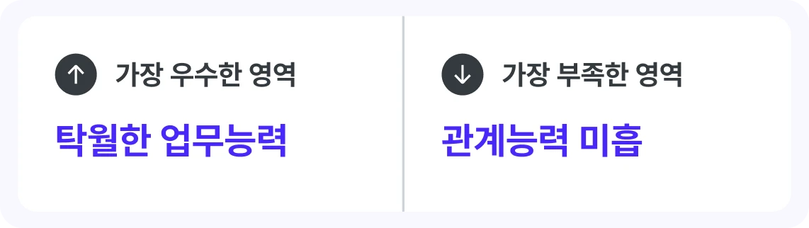 장점 단점 이미지